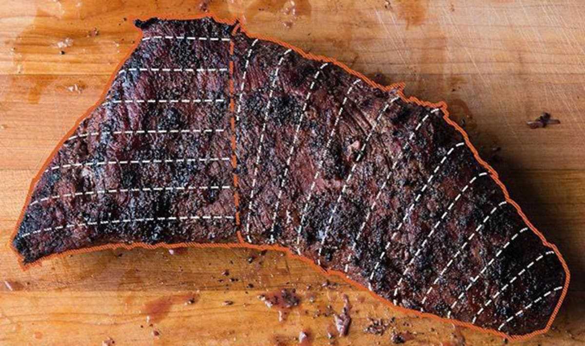 How To Slice Smoked Tri-Tip Diagram